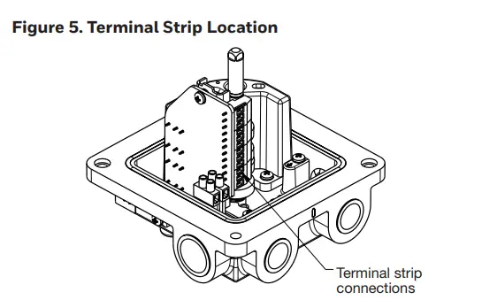 Honeywell-MICRO-SWITCH-VPX-Series-Valve-Position-Indicator-2