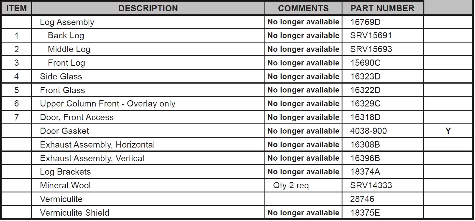 Heatilator GC2000 Gas Stove BV 04
