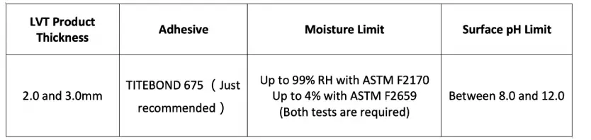 BIYORK-HydroGen-5-Pro-Floor -Cover-fig1