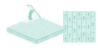 BIYORK-HydroGen-5-Pro-Floor -Cover-fig6