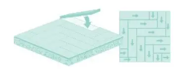 BIYORK-HydroGen-5-Pro-Floor -Cover-fig7