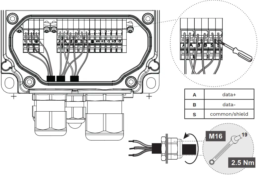Schreder Ecoblast 3 LED Solution for Sports Lightning - fig 17