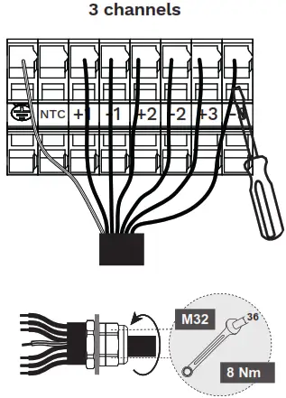 Schreder Ecoblast 3 LED Solution for Sports Lightning - fig 20