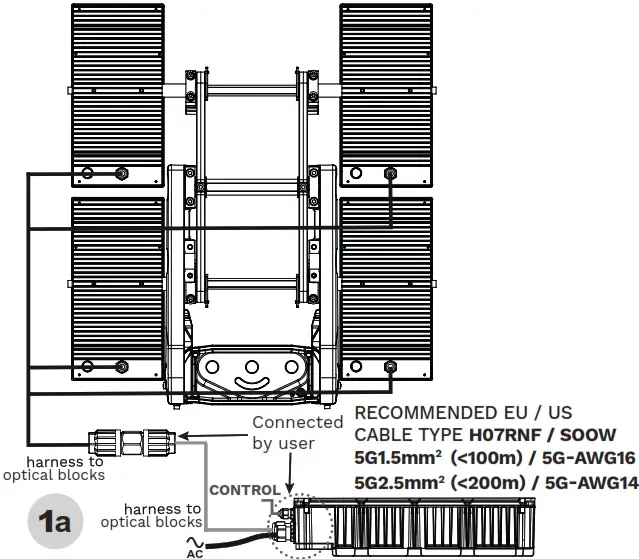Schreder Ecoblast 3 LED Solution for Sports Lightning - fig 24