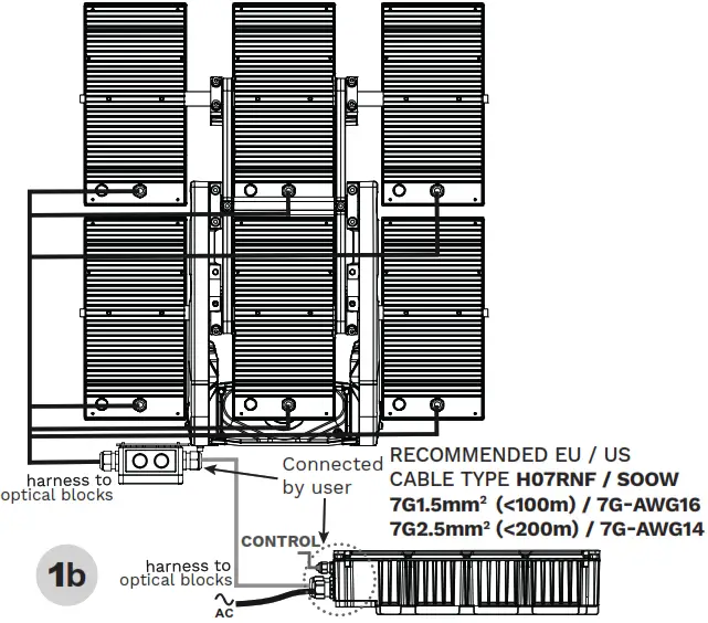 Schreder Ecoblast 3 LED Solution for Sports Lightning - fig 25