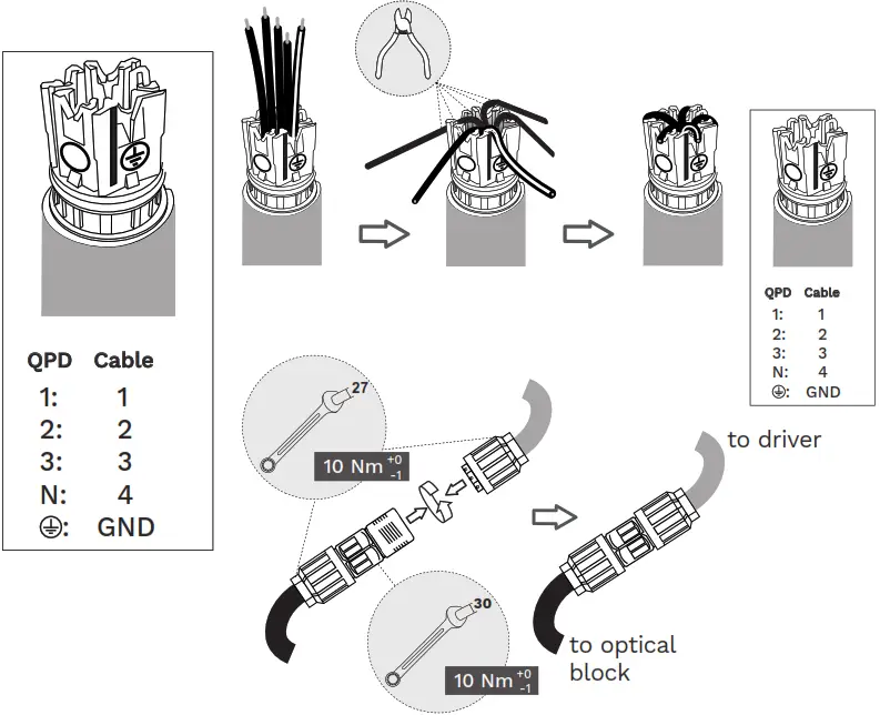 Schreder Ecoblast 3 LED Solution for Sports Lightning - fig 26