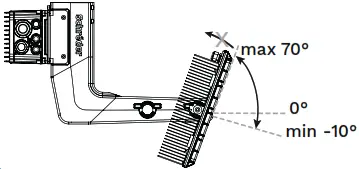 Schreder Ecoblast 3 LED Solution for Sports Lightning - fig 34