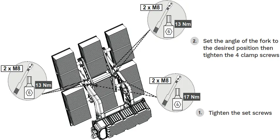 Schreder Ecoblast 3 LED Solution for Sports Lightning - fig 44
