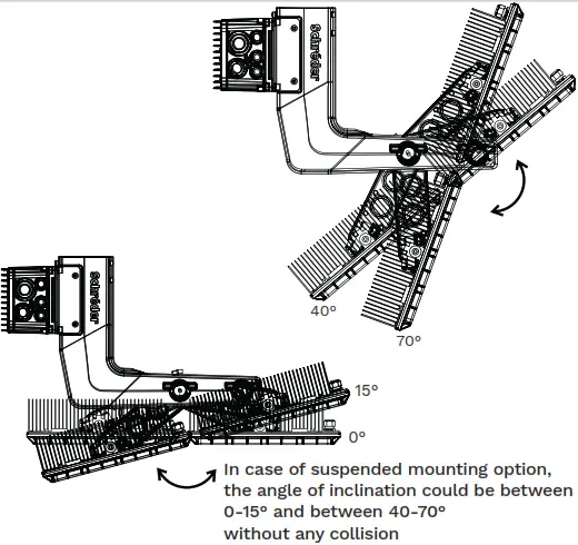 Schreder Ecoblast 3 LED Solution for Sports Lightning - fig 46