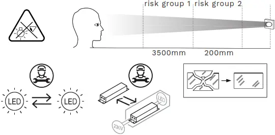 Schreder Ecoblast 3 LED Solution for Sports Lightning - fig 47