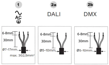 Schreder Ecoblast 3 LED Solution for Sports Lightning - fig 7