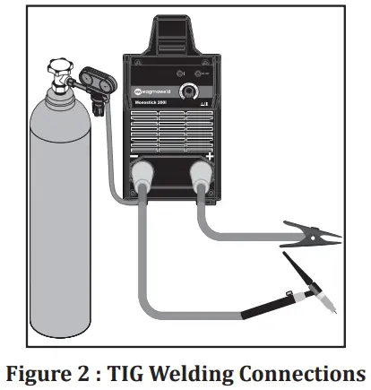 magmaweld monoSTICK 200i DC Welding Inverter - 3