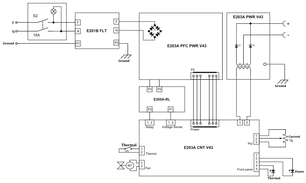 magmaweld monoSTICK 200i DC Welding Inverter - 7