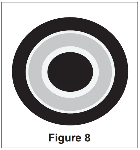 Contrast Annulus Rings