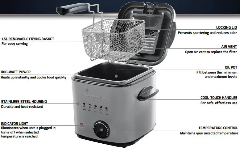 OVENTE-FDM1501-Series-Non-Stick-Deep-Fryer-FIG-1