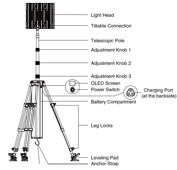 NITECORE FLS360 360 Degree Illumination Field Lighting System 1