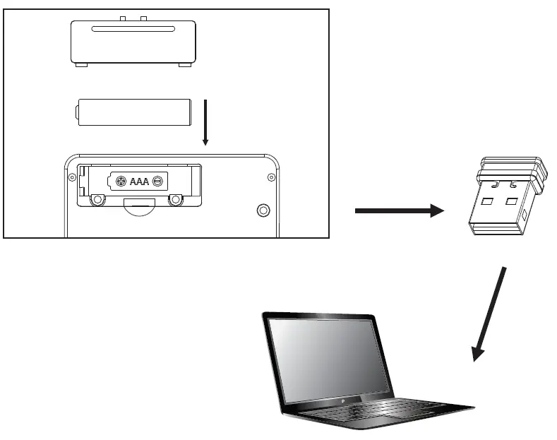 Sandberg-630-05-Wireless-Numeric-Keypad-2-fig1
