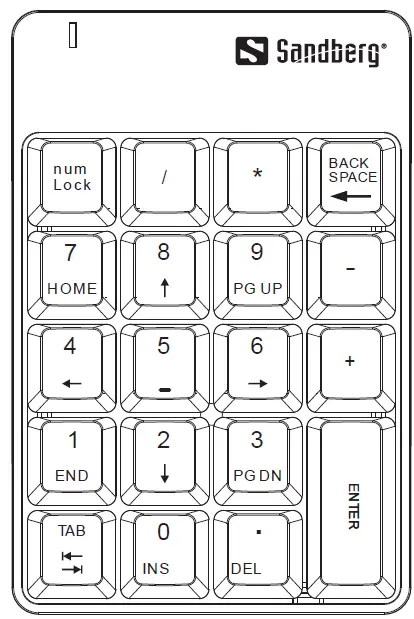 Sandberg-630-05-Wireless-Numeric-Keypad-2-fig2