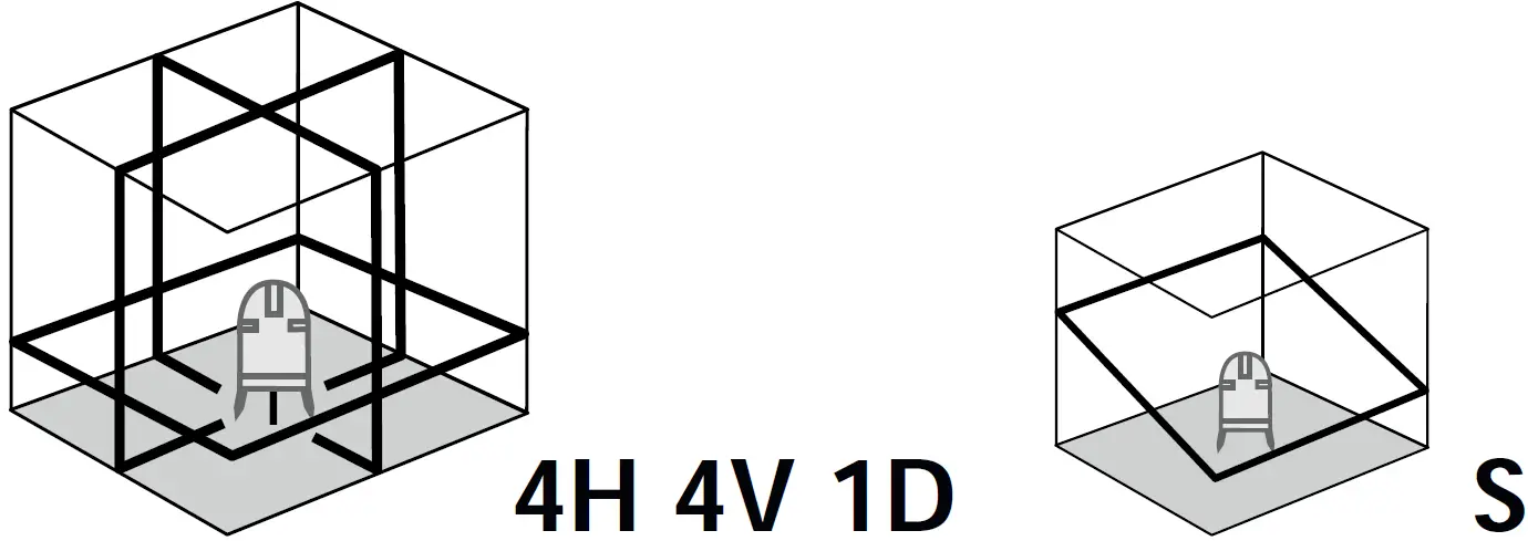 Laserliner PowerCross-Laser 8 S Line Laser Self-Levelling Range 01