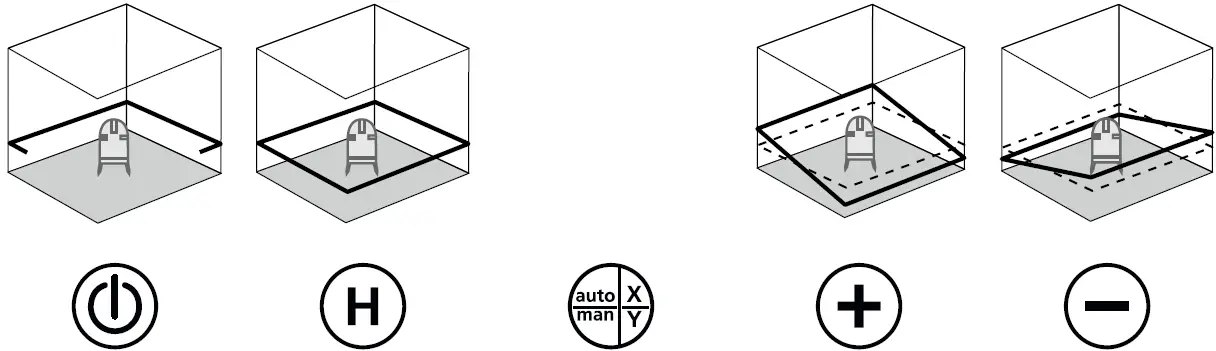 Laserliner PowerCross-Laser 8 S Line Laser Self-Levelling Range 10