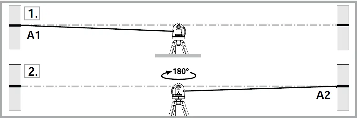Laserliner PowerCross-Laser 8 S Line Laser Self-Levelling Range 22