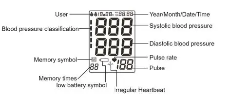 RCP-ADF-B180-Wireless-Arm-Type-Blood-Pressure-Monitor-03