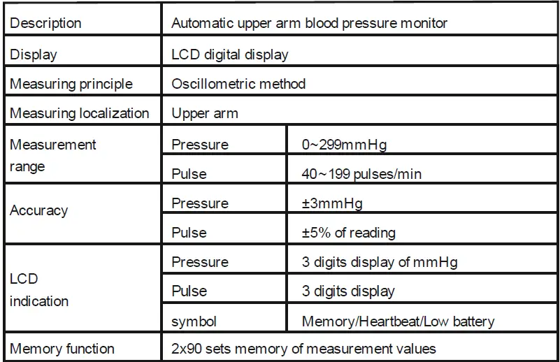 RCP-ADF-B180-Wireless-Arm-Type-Blood-Pressure-Monitor-07