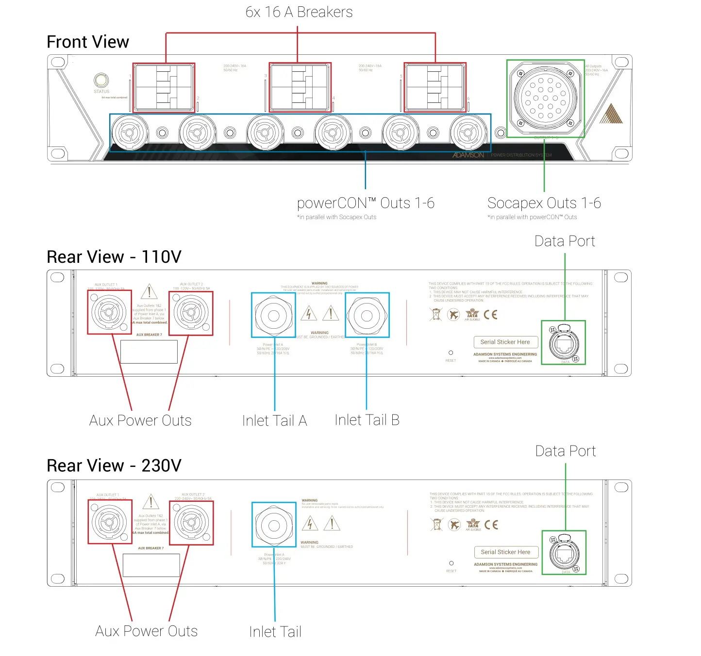 ADAMSON CS-Series Power Distribution System - Product Overview
