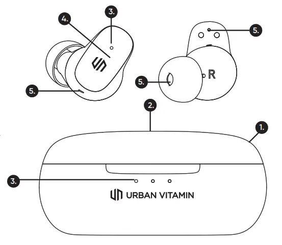 URBAN VITAMIN P329.703 Gilroy Earbuds - DEVICE LAYOUT