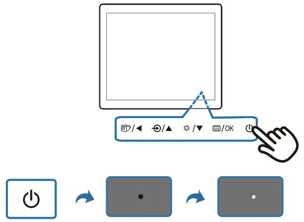 PHILIPS 152B1 B Line Smart LED Monitor - overview 7