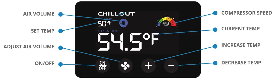 CHILLOUT AIRCON Helmet Cooler 01