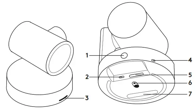 logitech Rally Plus -CAMERA