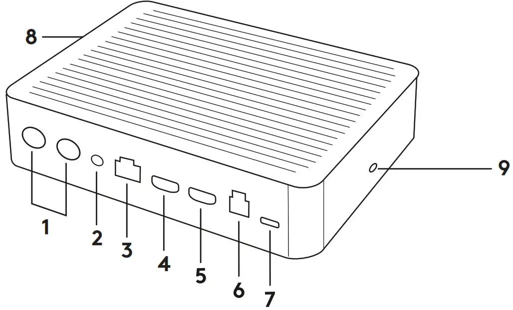 logitech Rally Plus -DISPLAY HUB