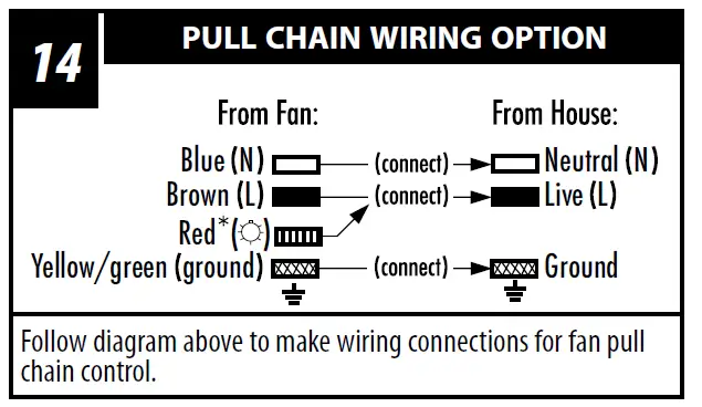 Westinghouse Deacon IndoorOutdoor Ceiling Fan FIG (15)