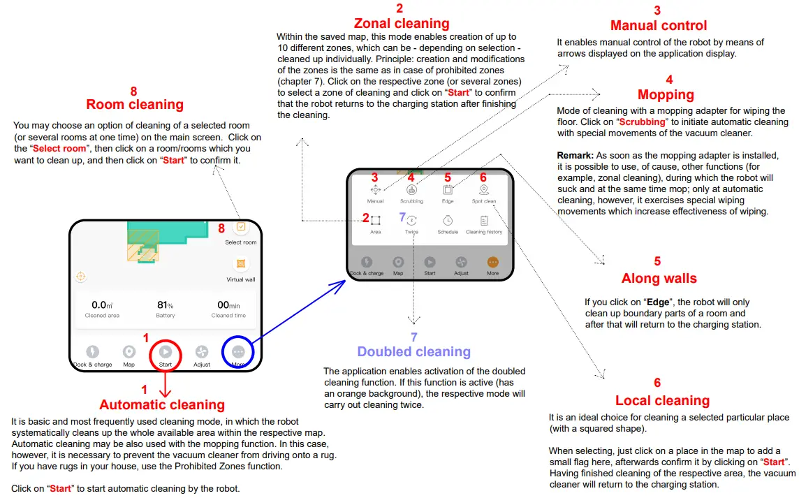 NAVAGGIO ETA222890000 Robot Vacuum Cleaner Black - app 21