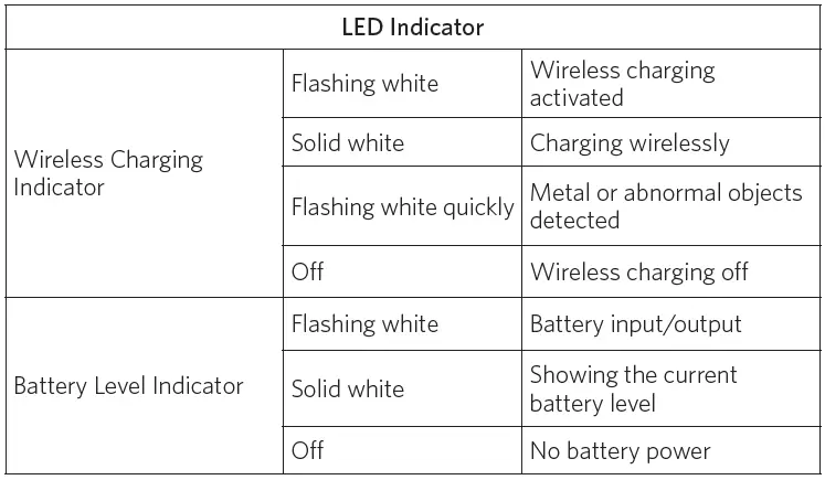 ANKER-A1641-633-Magnetic-Battery-fig-1