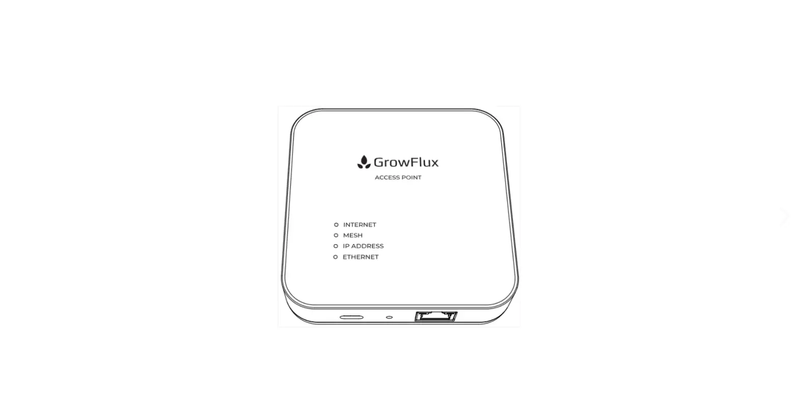 Growflux Apna01 Wireless Access Point User Manual