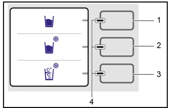 KARCHER WPD 200 Basic Water Dispenser - Indicator lamps