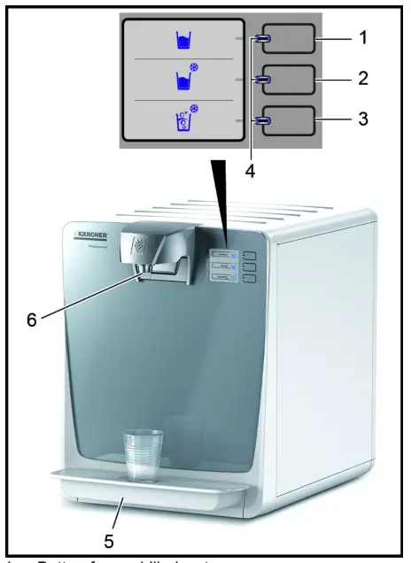 KARCHER WPD 200 Basic Water Dispenser - controller 1