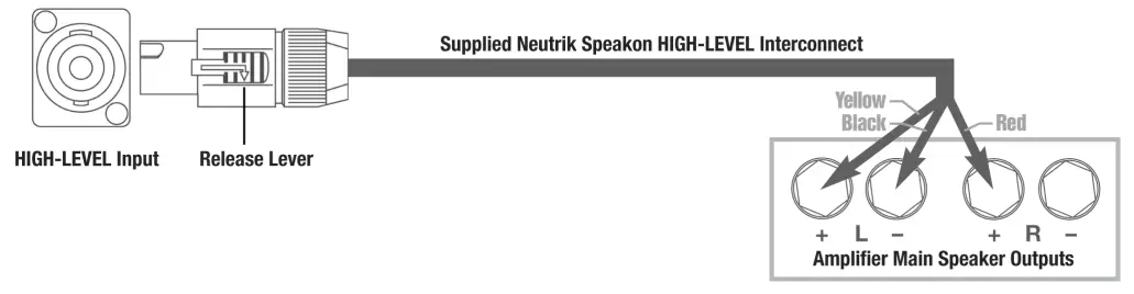 REL Acoustics T-7i Black Subwoofer (2)