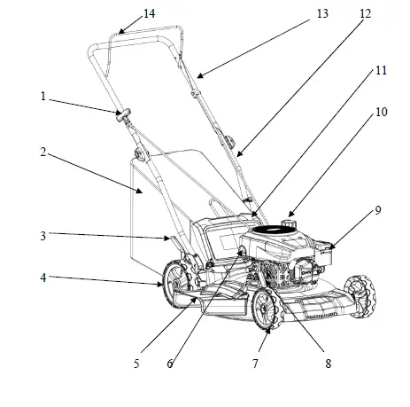PowerSmart-DB2321PR 21- 3-in-1-Gas-Push-Lawn-Mower-10