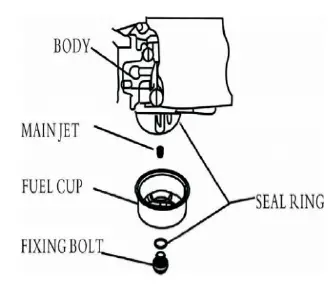 PowerSmart-DB2321PR 21- 3-in-1-Gas-Push-Lawn-Mower-19