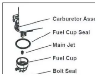 PowerSmart-DB2321PR 21- 3-in-1-Gas-Push-Lawn-Mower-20
