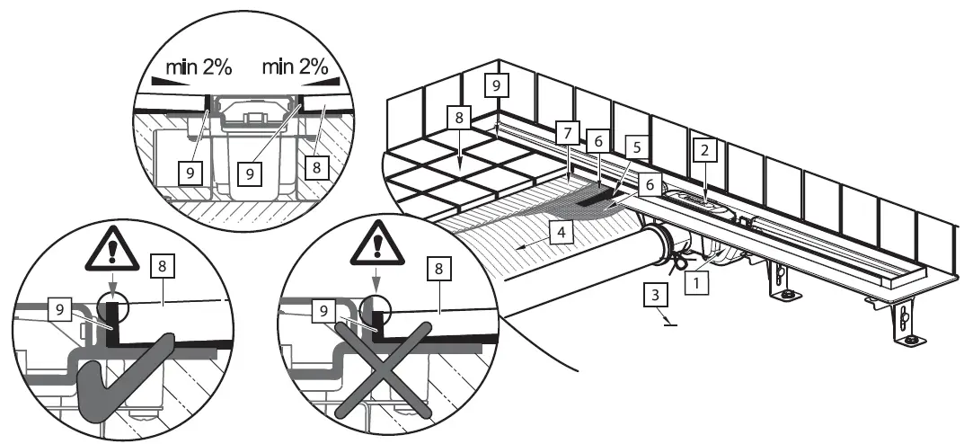 RAVAK OZP Shower Drain Plastic FIG (7)