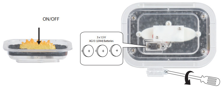 LOL SURPRISE House of Surprises -BATTERY REPLACEMENT INFORMATION