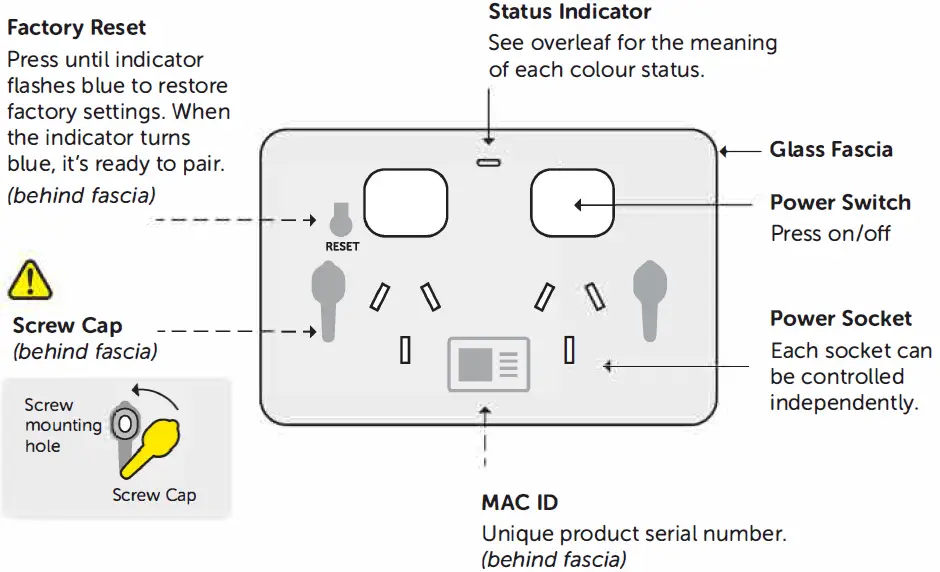 zimi SENOA Power Point Switch 01
