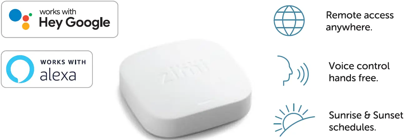 zimi SENOA Power Point Switch 06