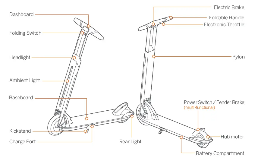 ninebot-Air-T15-KickScooter-fig-3