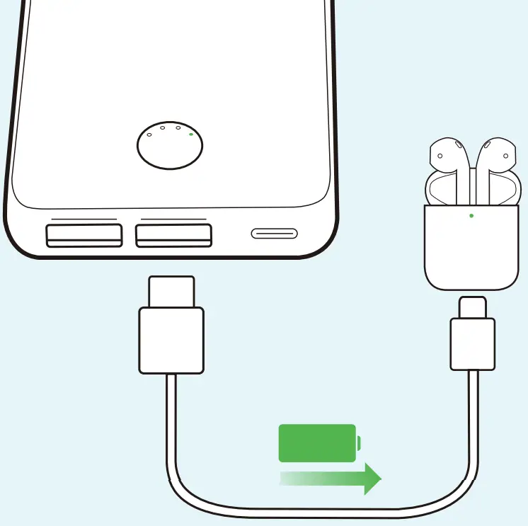 ANKER PowerCore III Sense 20K Power Bank 20000mAh-FIG6