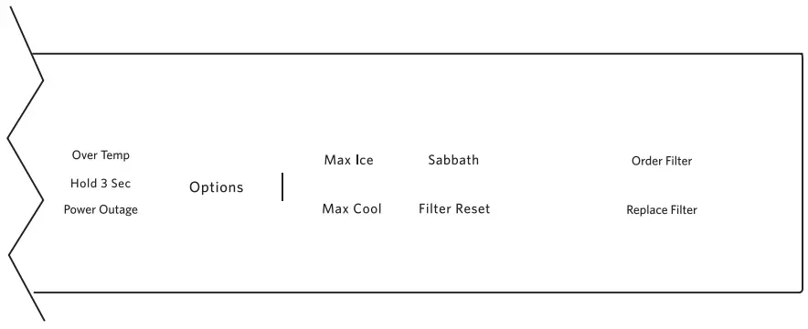 KitchenAid KBBR306ESS Built in Bottom Mount Dispening Refrigerator - Adjusting Temperatures1